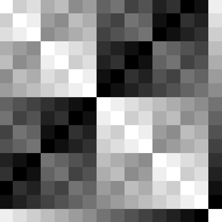 Deep learning simplicity