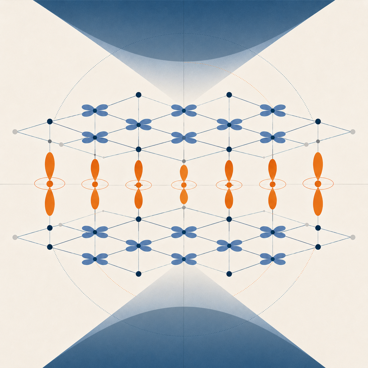 Mott to superconductor