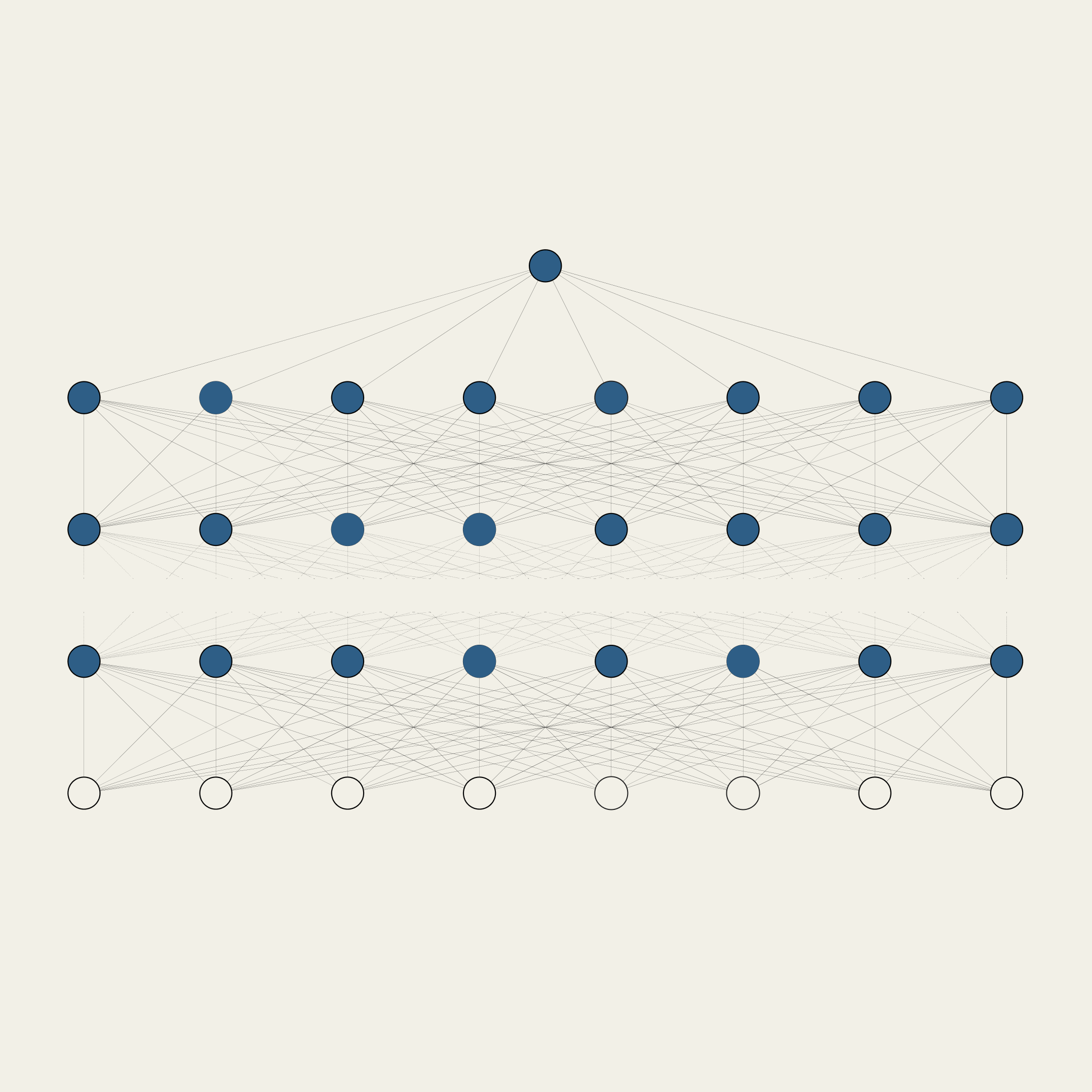 Exact distribution of the output of a deep-layered machine
