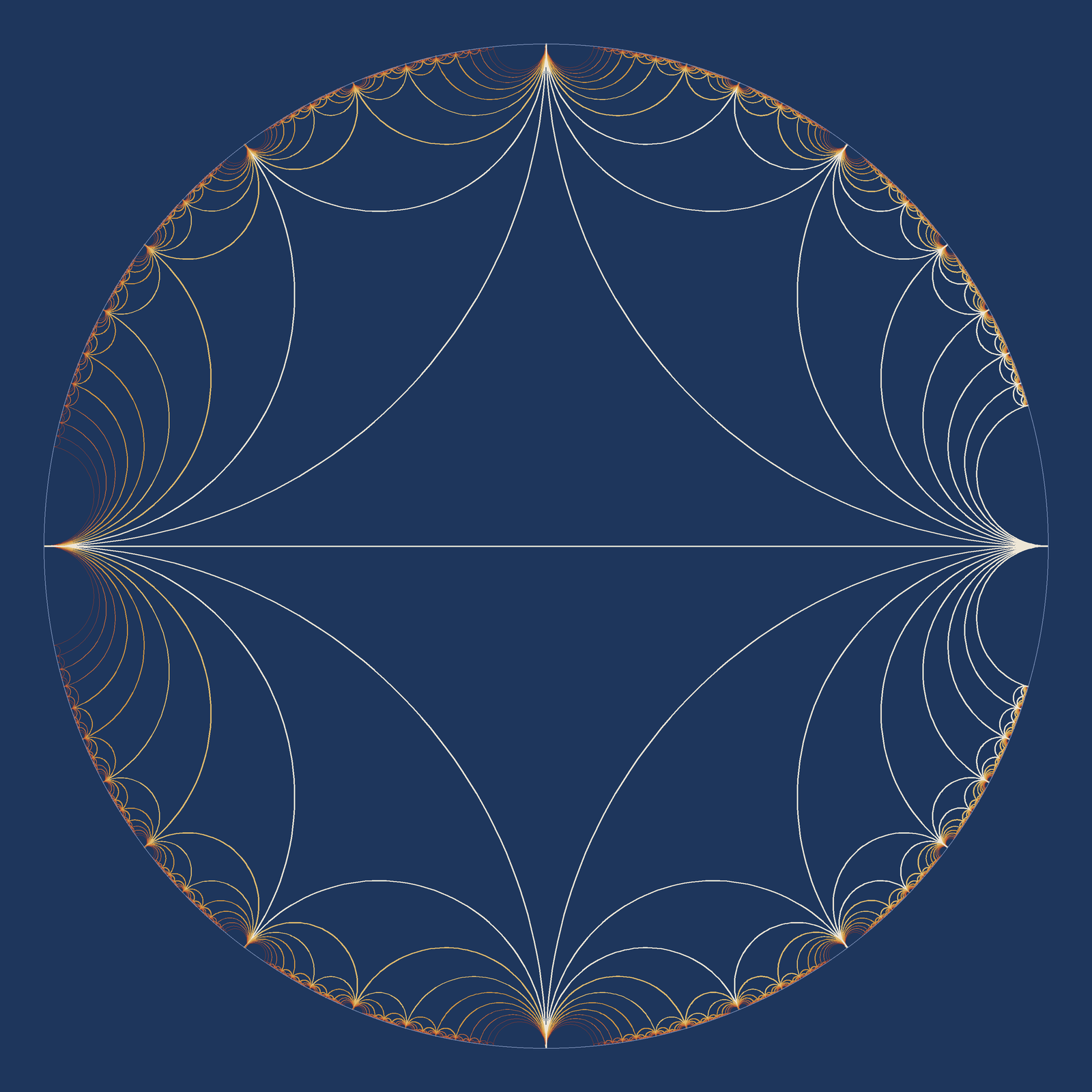 The future of proof