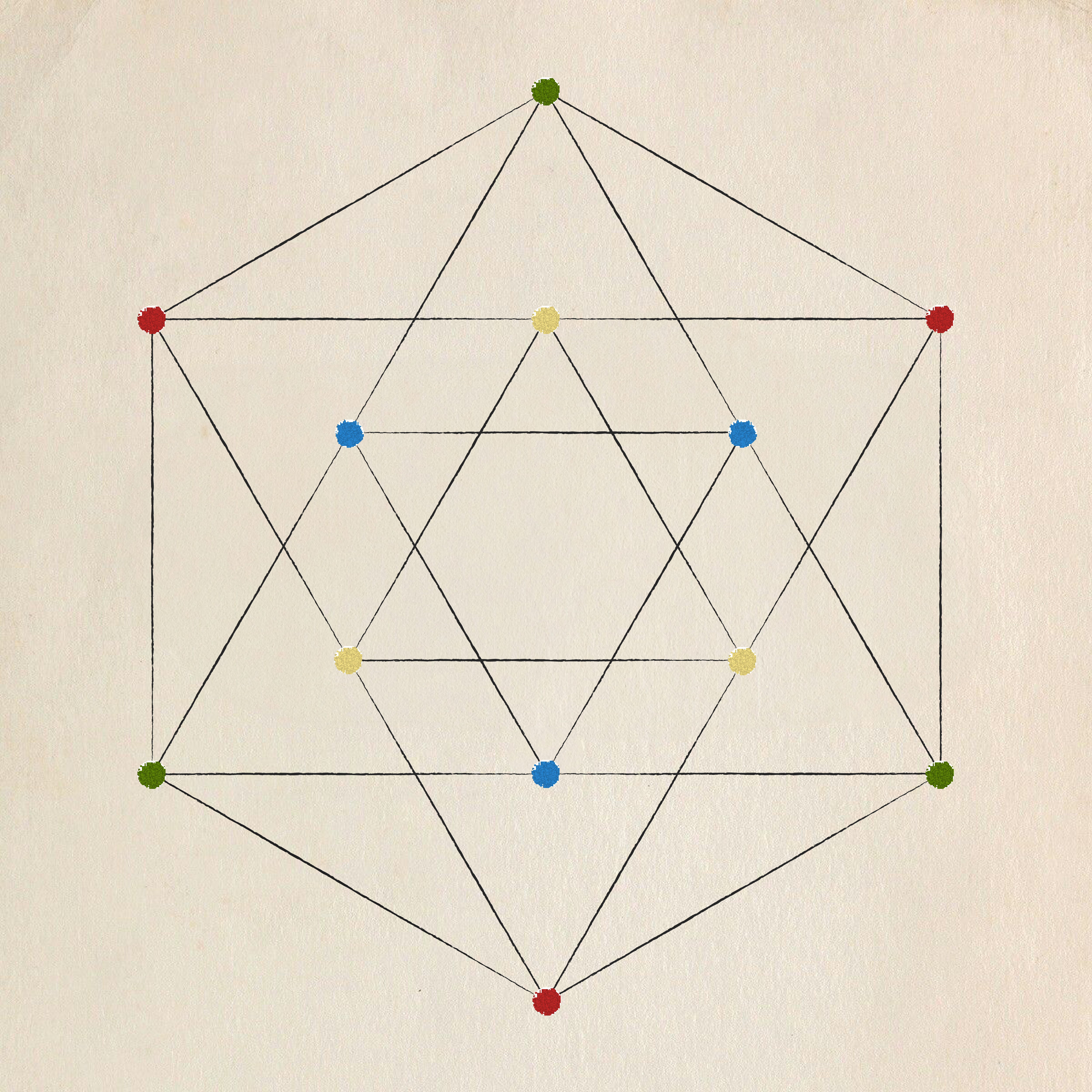 Linearising groups